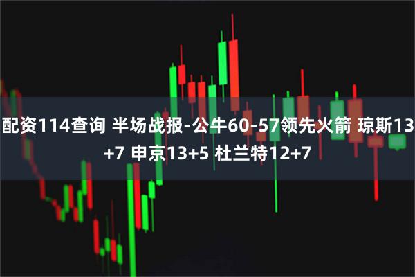 配资114查询 半场战报-公牛60-57领先火箭 琼斯13+7 申京13+5 杜兰特12+7
